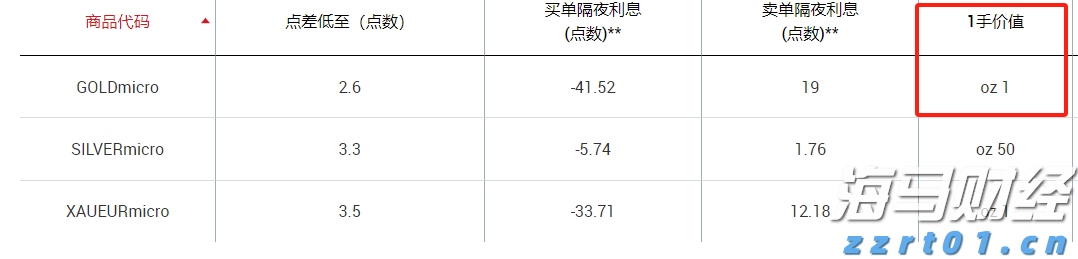港北区委副书记、区长刘理：凝心聚力谋发展 笃行实干谋新篇