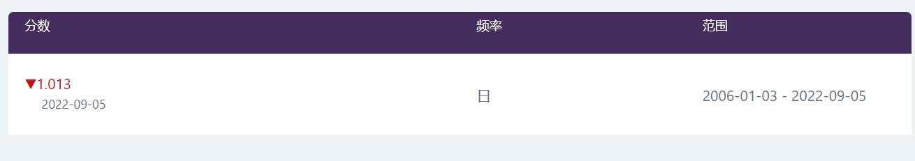 江西省市场监管局加强反不正当竞争执法“守护”经济社会高质量发展