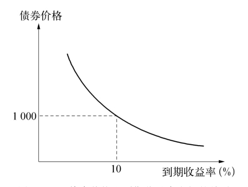 港北区：特色产业链点燃新质生产力引擎