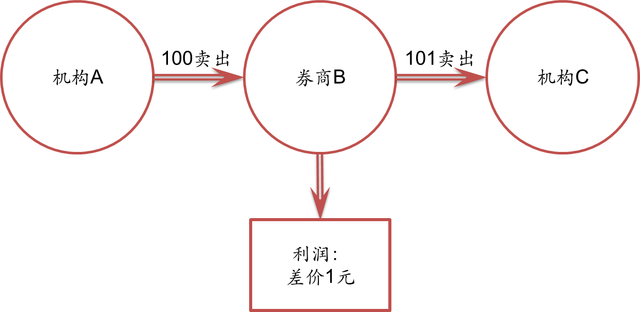 “稀客”紫背椋鸟到访福建