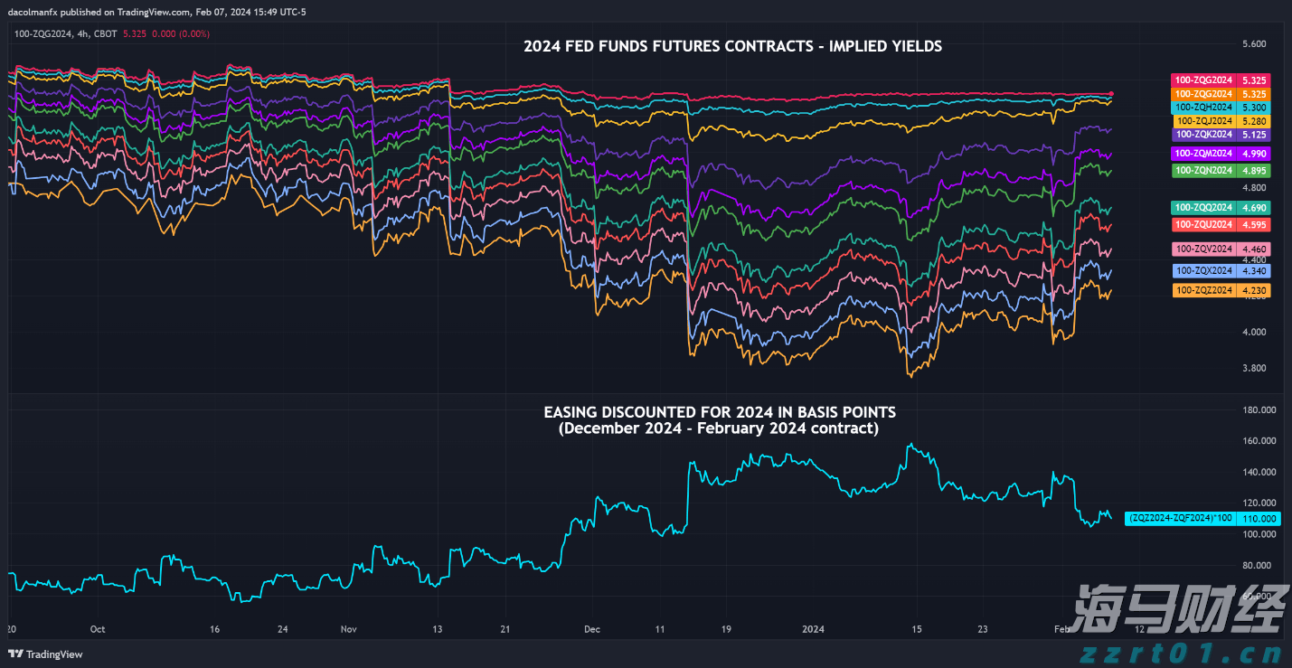 美股动态 | 特斯拉(TSLA.US)因与三星签订165亿美元芯片协议上涨超3.8%