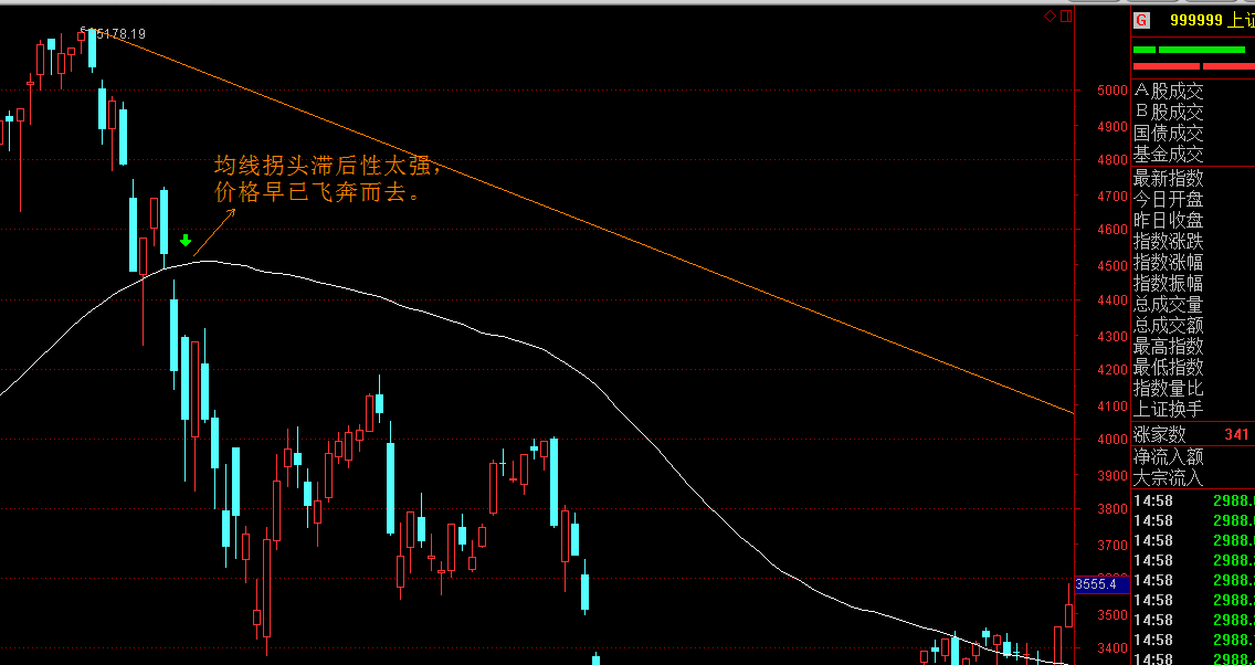 财政部等三部门发布海南自由贸易港全岛封关货物税收政策