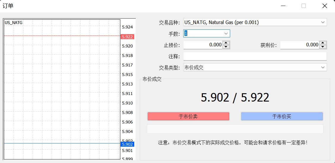 美国电信行业竞争加剧！AT&T(T.US)第二季度财报超预期，移动用户大幅增加