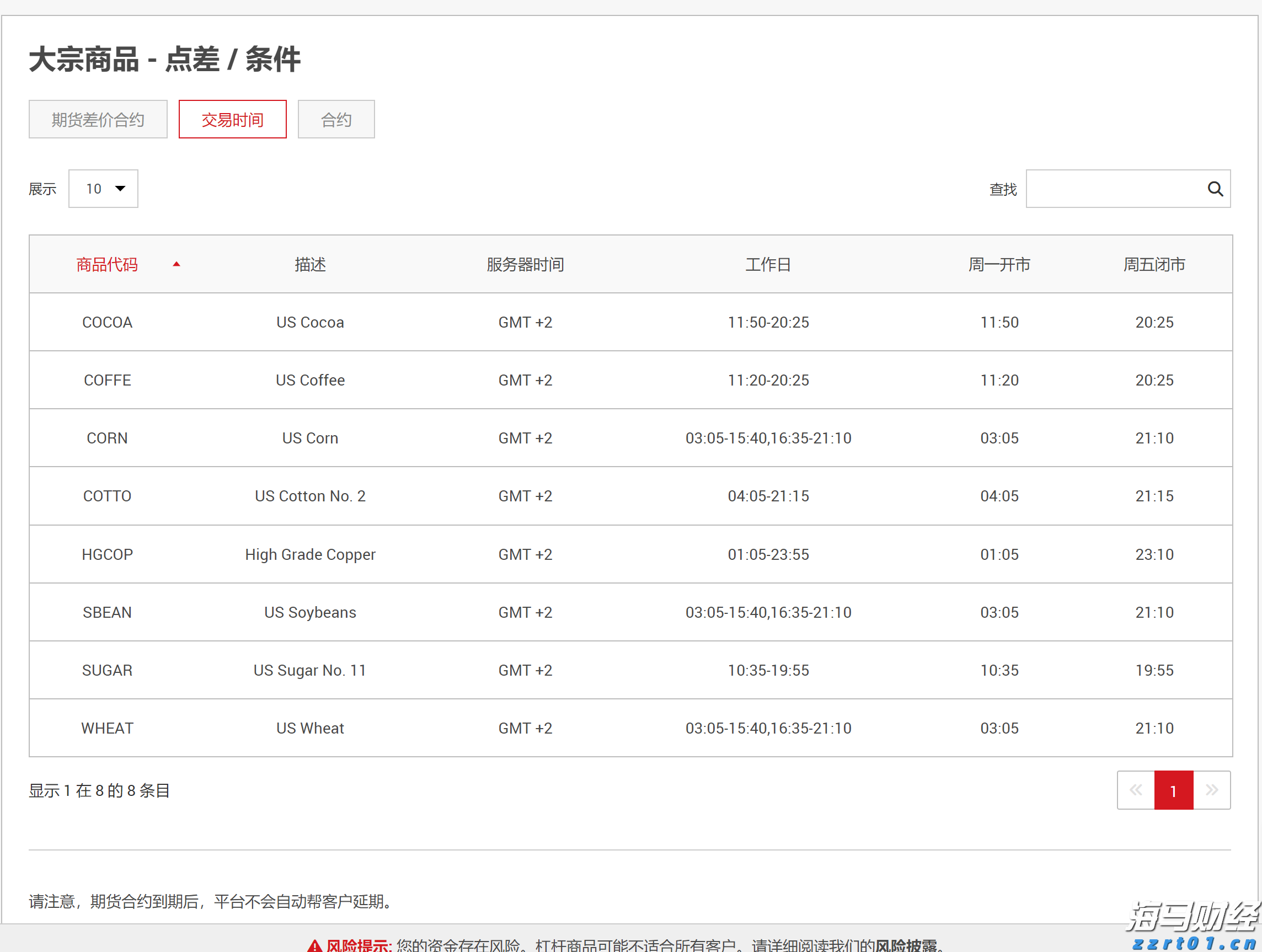 山东深入开展放心消费全域创建全力打造全国放心消费环境高地