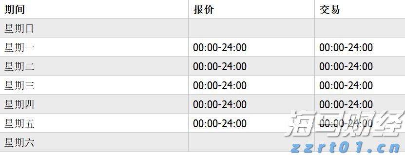 周振：广东需要投入耐心资本，吸引新兴产业聚集