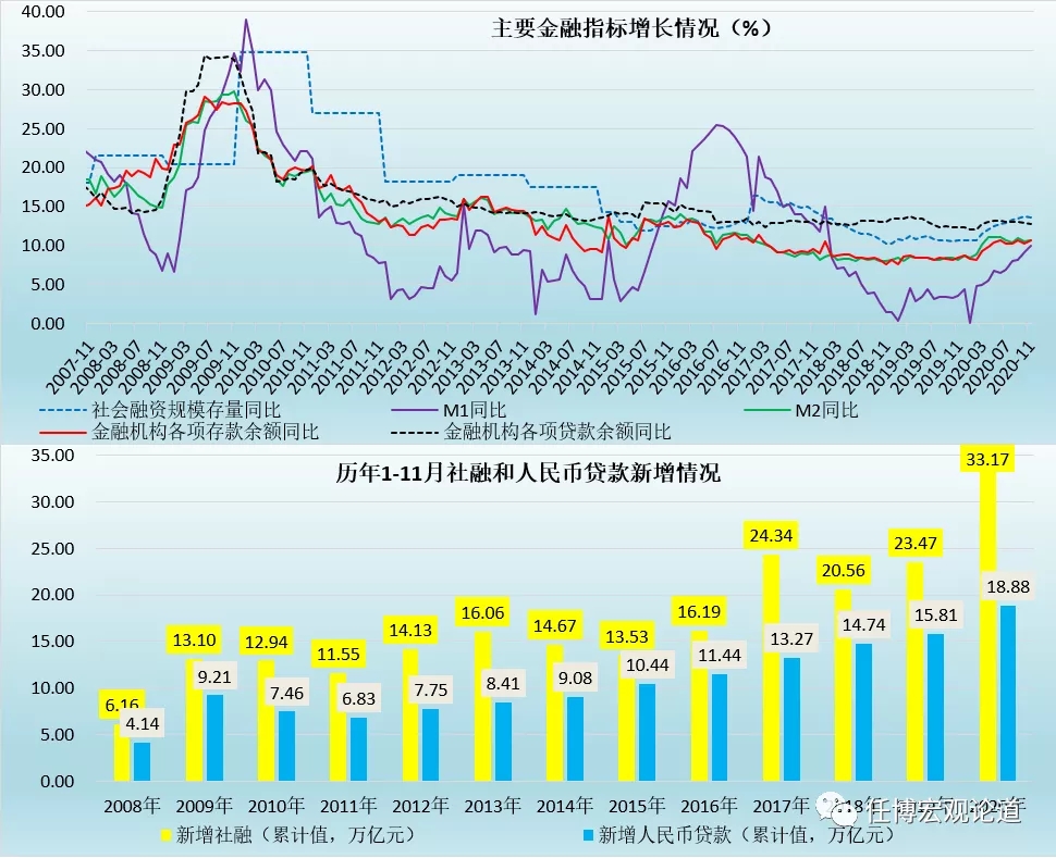 港股午评|恒生指数早盘涨1.88%   恒生生物科技指数大涨3.77%