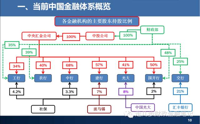 福建省领导会见印尼国信集团董事长翁俊民一行