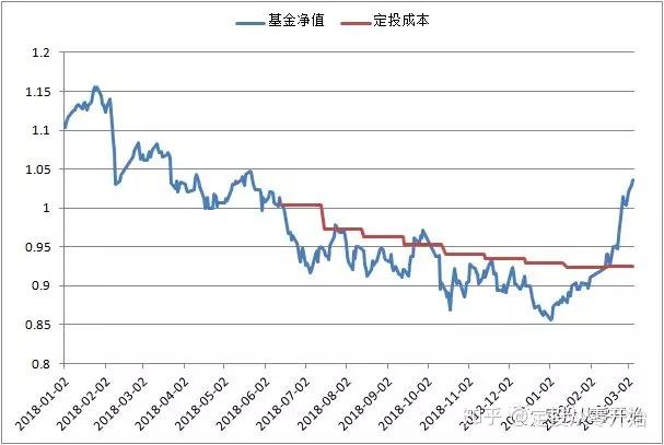 农村水厂一体化净水设备