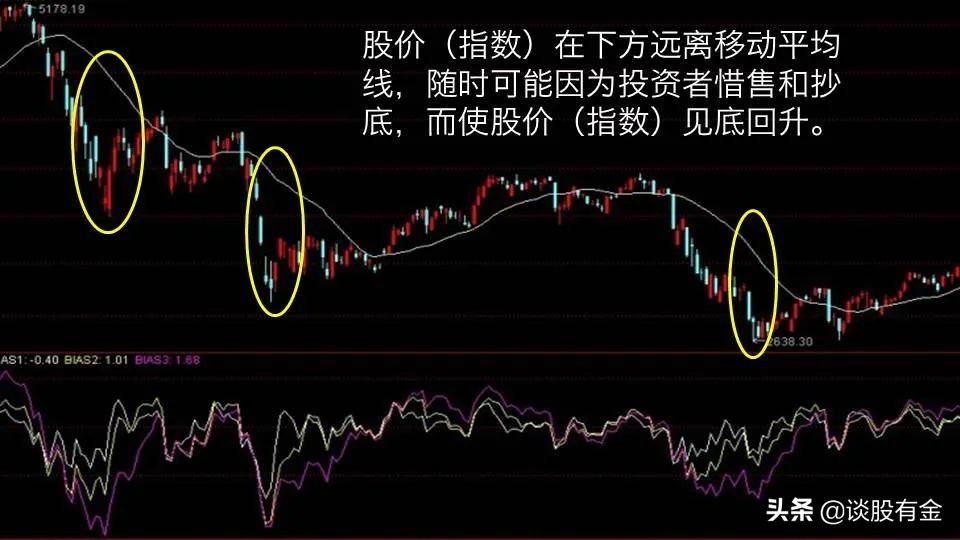 胸腺肿瘤治疗已开启微创治疗新篇章