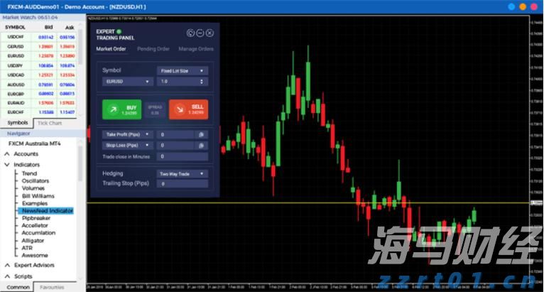 美股动态 | 比特币相关股票普遍上涨 Strategy(MSTR.US)上涨超过2.4%