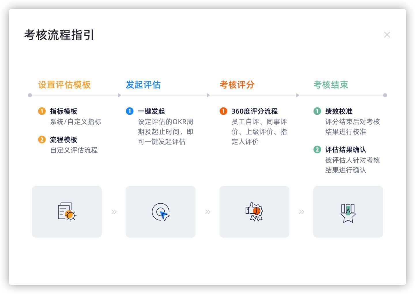 美股动态 | 富途控股(FUTU.US)上涨逾5% 与华夏基金香港达成Web3.0合作