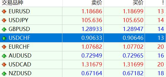 今明两天强降雨持续 广东发布暴雨防御提醒