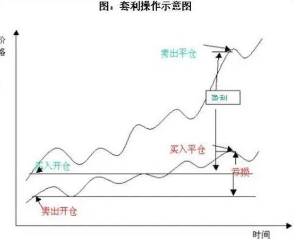 大豆油生产污水处理设备及方法方案（大豆油生产污水怎么处理）