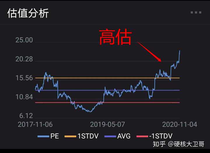 “AI+SaaS”黄金十年加速开启——金蝶国际（00268）的增长逻辑与产业启示