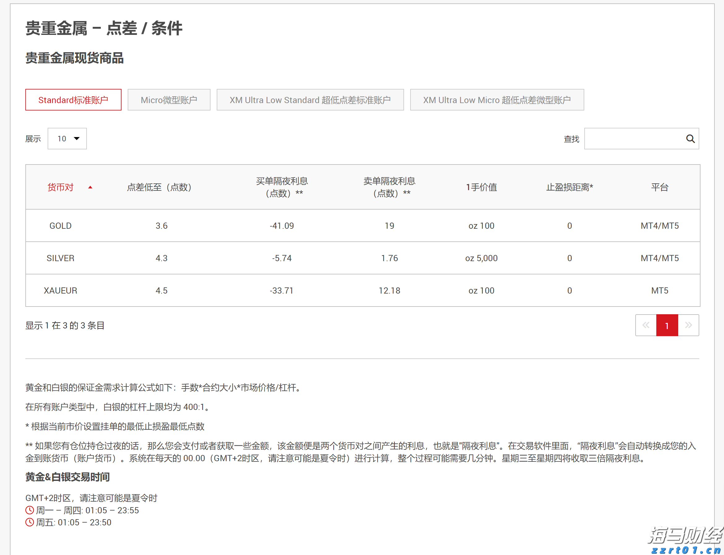 新股动态 | 胜软科技再度递交港交所上市申请 累计实施智慧能源项目约5000个