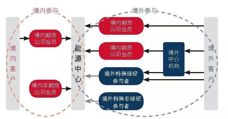 塔牌集团预计上半年净利润同比增长80%