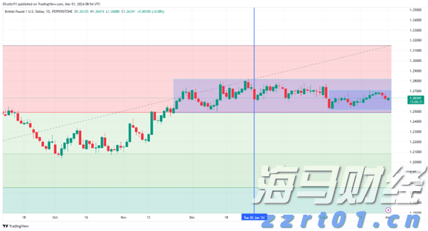 优克联(UCL.US)盘前骤降！Q2总营收减少13% 业绩前景不及预期