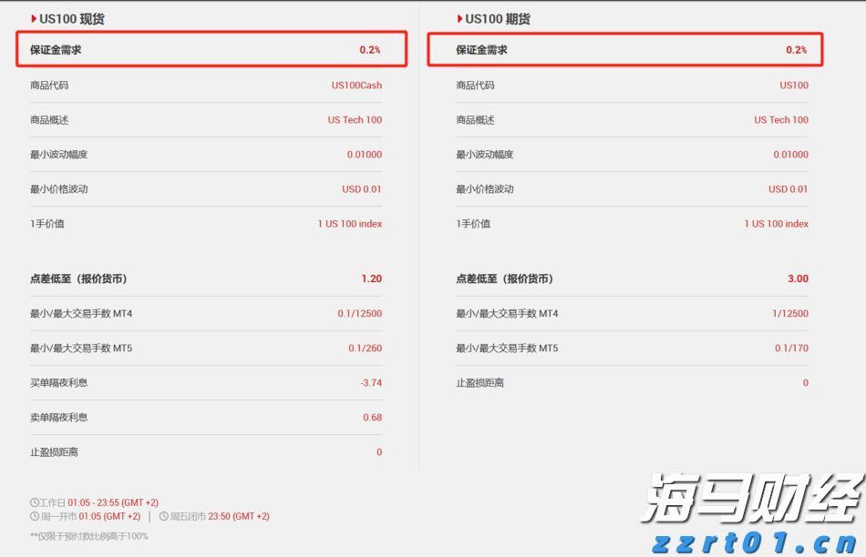 马斯克再因人工智能扬言开启司法论战，这次盯上了苹果