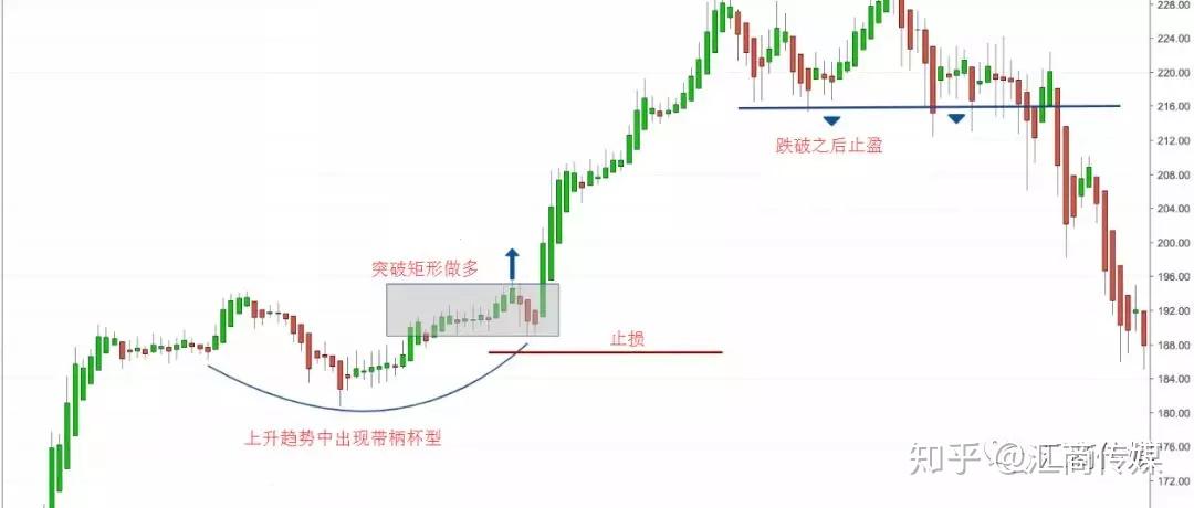 新股消息 | 深圳传音控股(688036.SH)计划赴港第二上市，预计集资约78亿港元