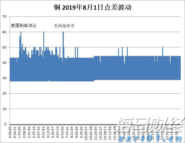 2021年度合肥市“专精特新”中小企业申报启动