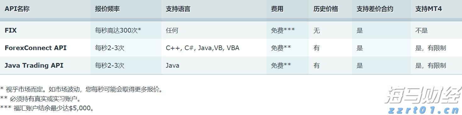 广东省农业农村厅原二级巡视员梁友强被查