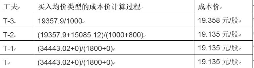 遂溪一项目停工为高考“静音护航”