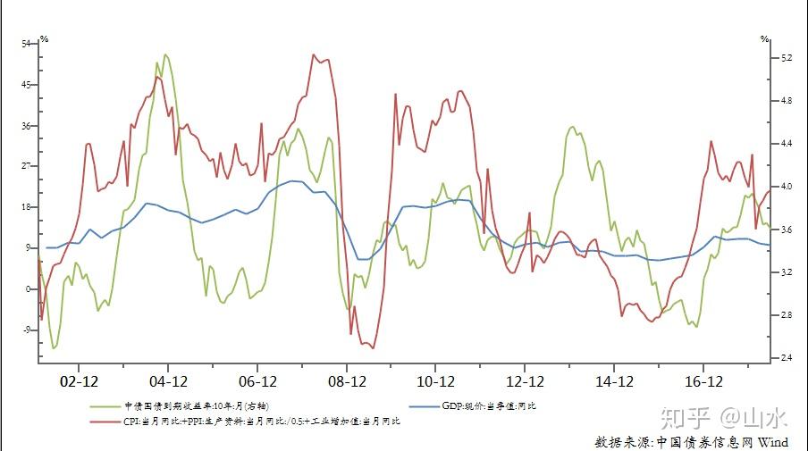 尽管Q2财报不及预期，华尔街仍对AMD(AMD.US)前景乐观