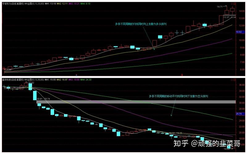粉条厂加工废水处理方案和设备分享（饲料厂污水怎么处理）