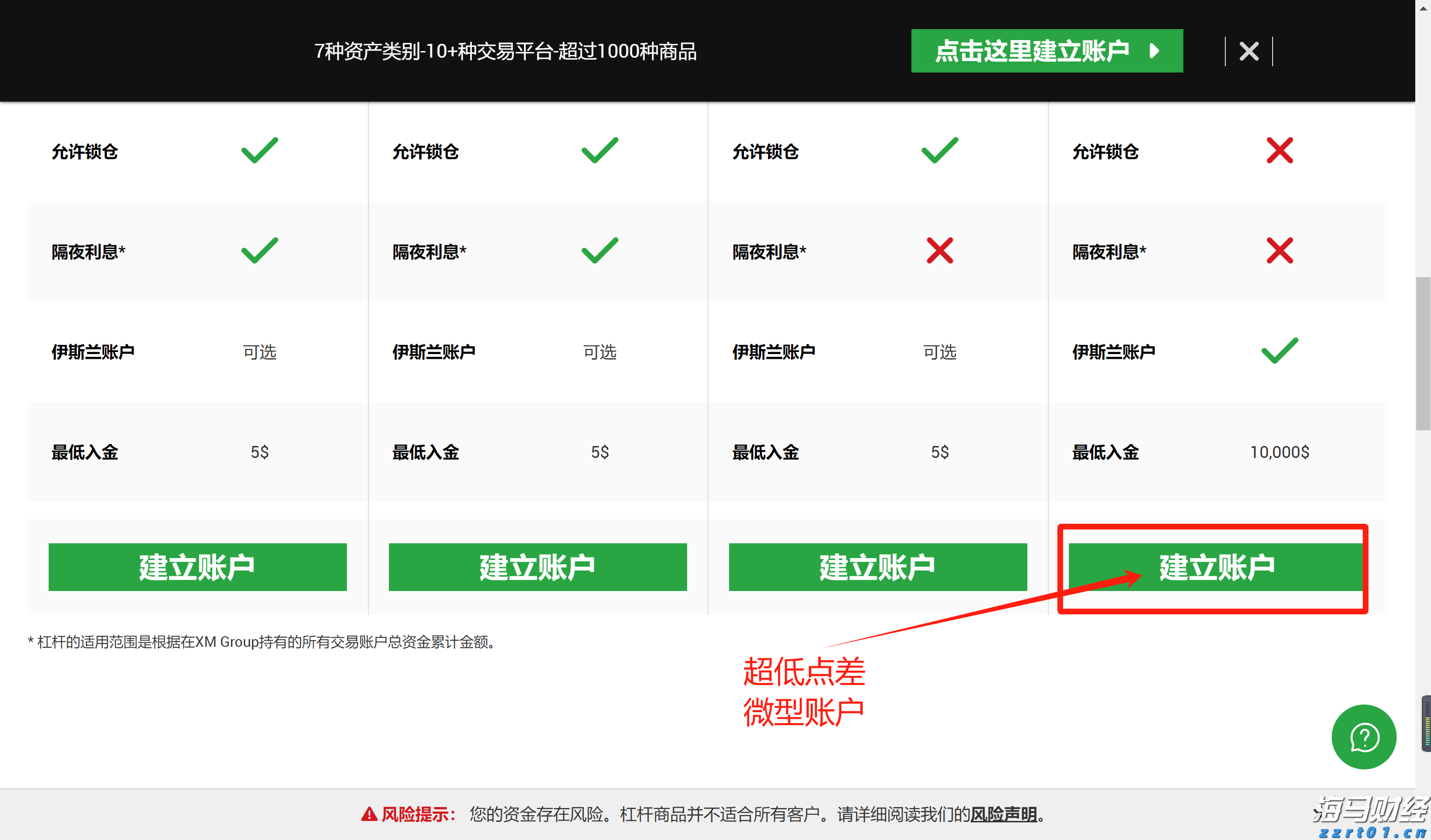 覃塘区知识产权质押贷款助芯片企业提档升级