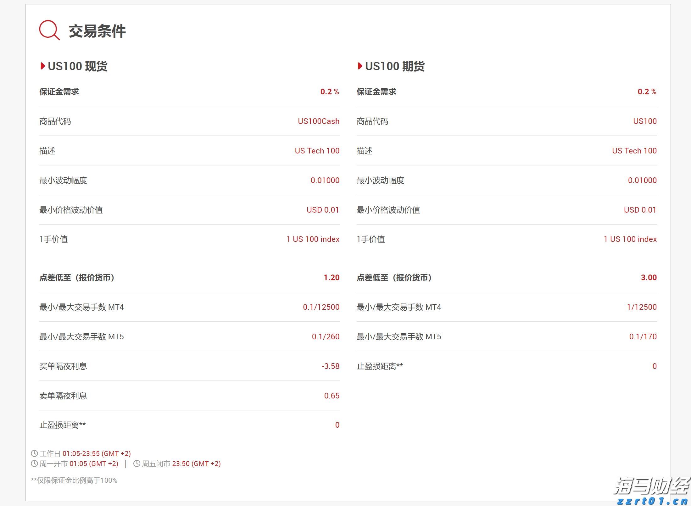 40分钟钓出26尾虾！新会钓虾比赛热闹开竿！