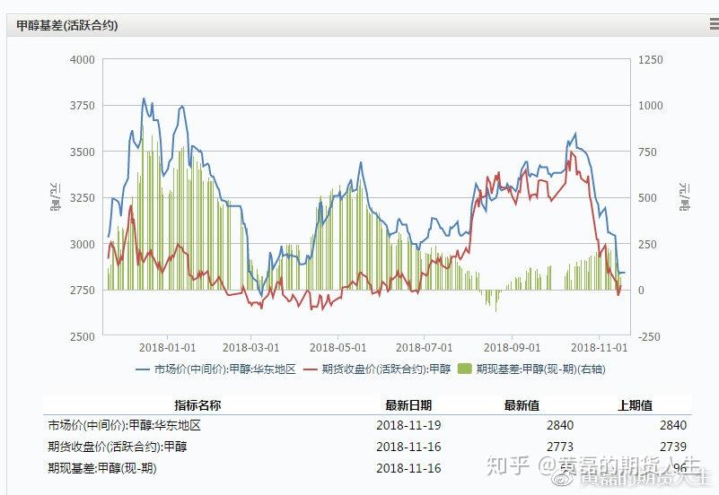 财政部、税务总局：快递企业提供快递服务收入按“收派服务”缴纳增值税