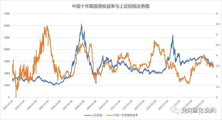 中国月度用电量首破万亿大关