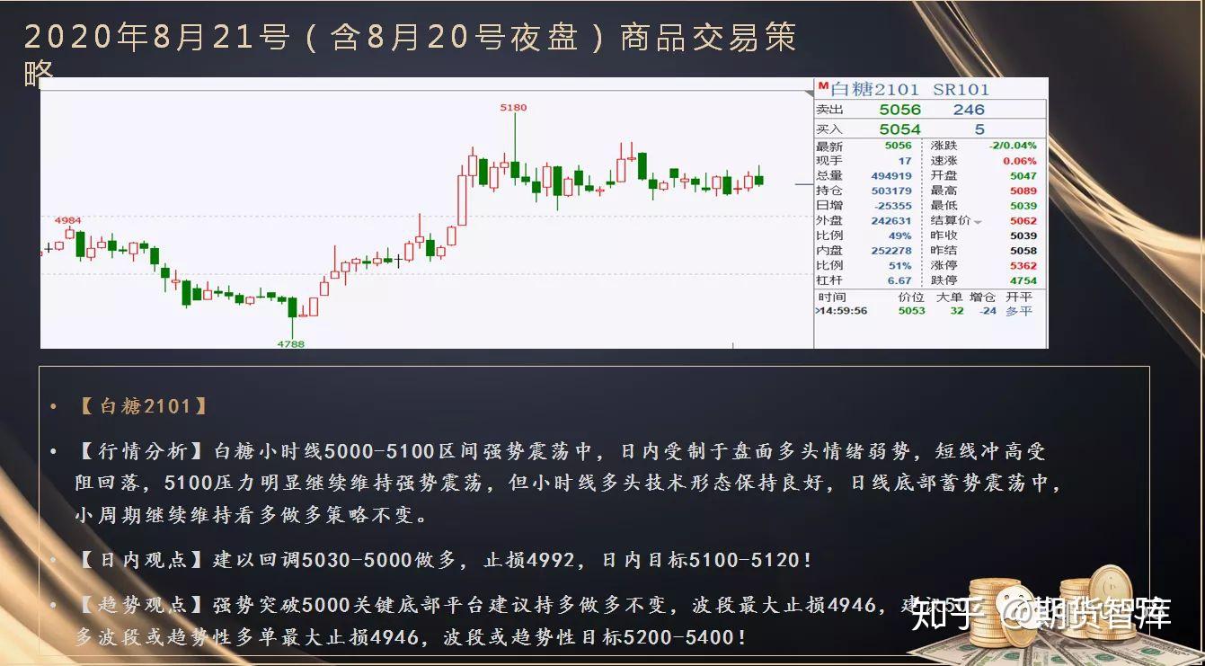 护航“哈洽会” 食品安全快检在行动