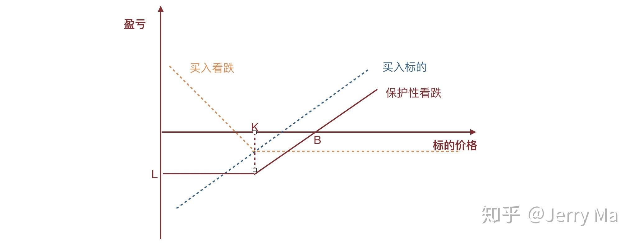 湖南部署开展食品安全“守底线、查隐患、保安全”专项行动